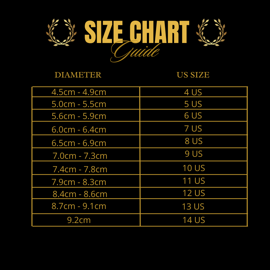 What US ring size are you?